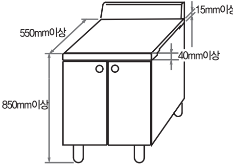 가스레인지 설치를 위한 싱크대 최소 높이 850mm와 깊이 600mm를 표시한 정면 및 측면 도면