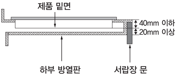 가스레인지 제품 밑면과 하부 방열판 사이 20mm 이상 간격을 표시한 단면도