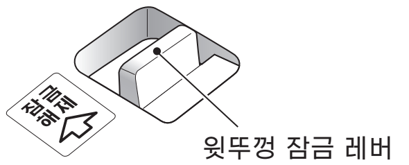 윗뚜껑을 닫은 뒤 잠금 레버의 정상 위치를 확인하는 안내 그림