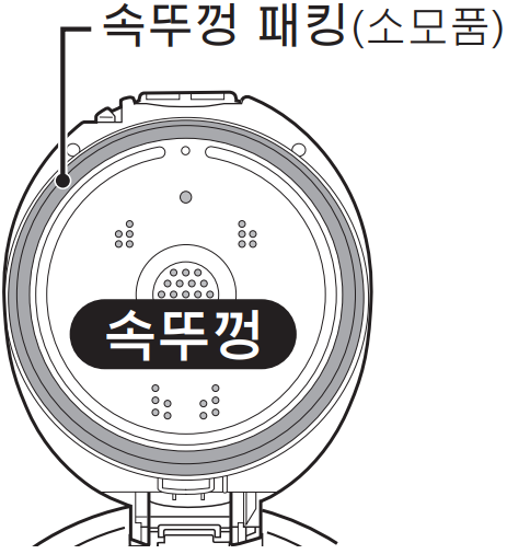 가습기 윗뚜껑 안쪽에 장착된 속뚜껑 패킹의 위치를 표시한 그림